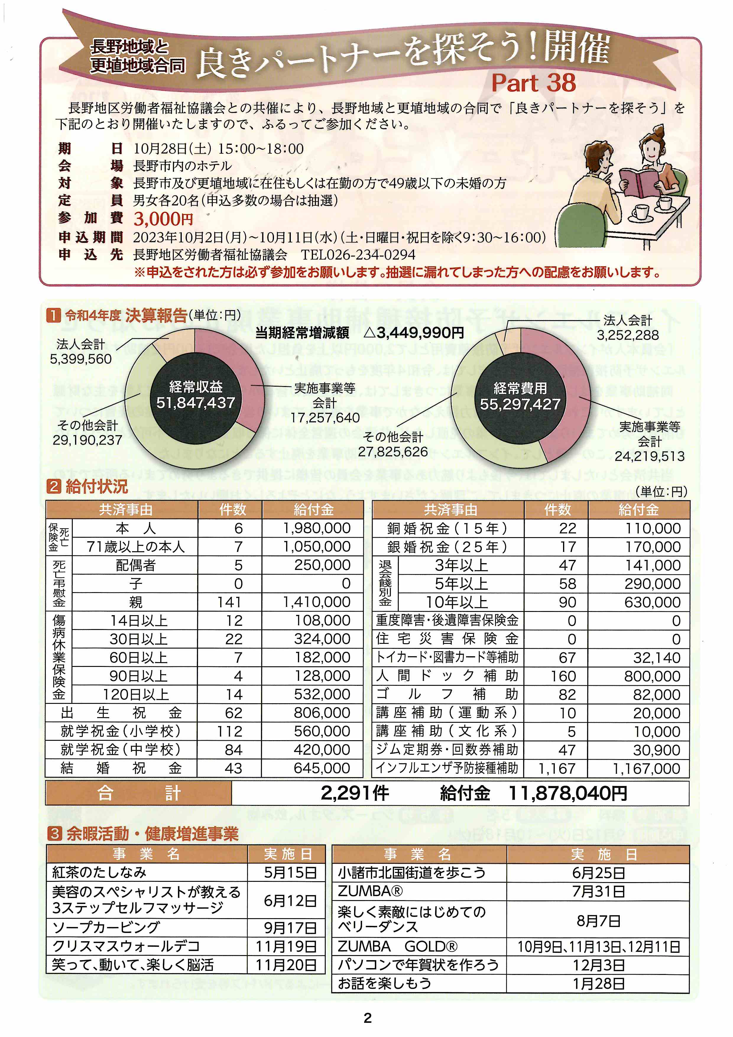 フェニックス36 共同使用者募集　年会費制 終了】エセナフェスタ2023 – 大田区立男女平等推進センター