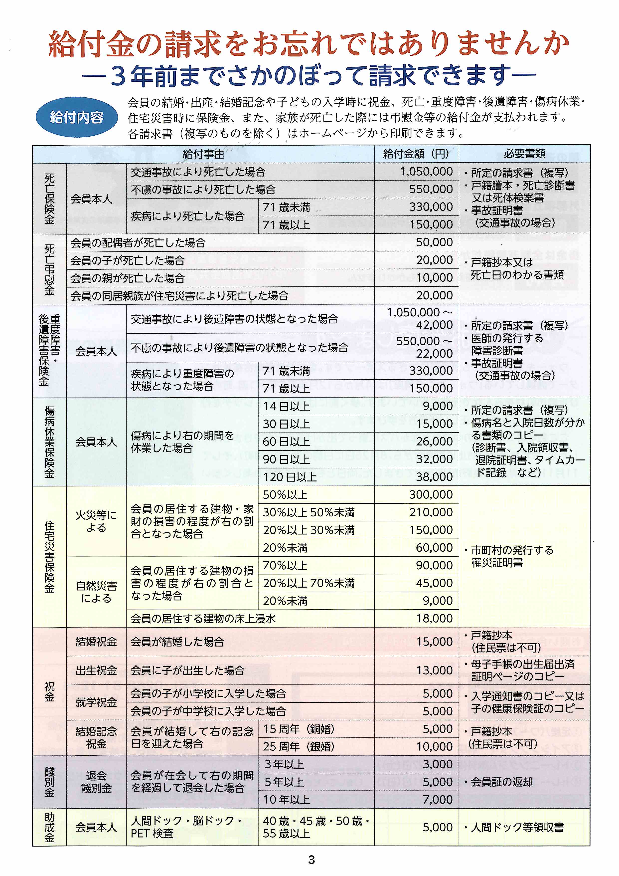 博覧会資料COLLECTION | 株式会社乃村工藝社 / NOMURA Co.,Ltd.